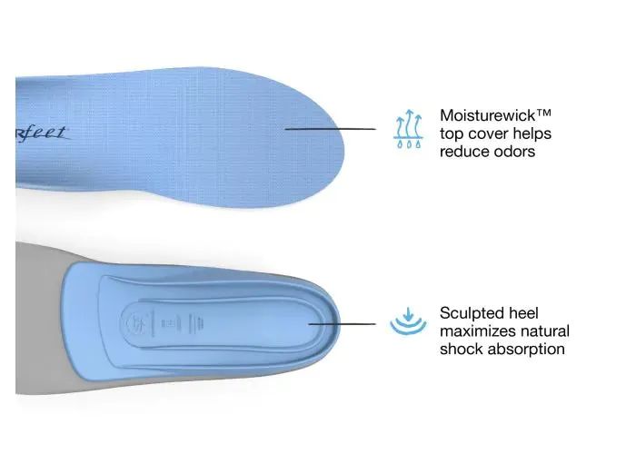 Adult Support Medium Insoles