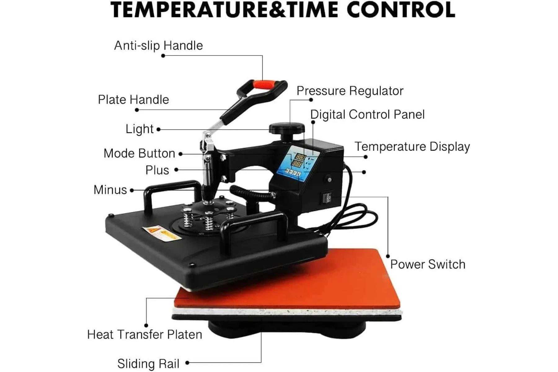 Heat Press Machine 5 in 1 Sublimation Printing 38×30cm