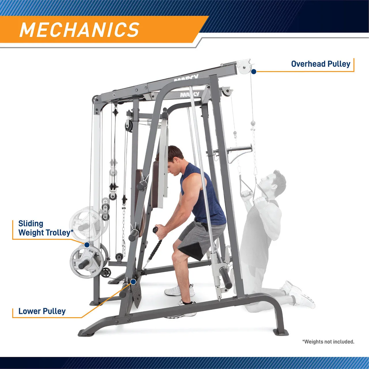 Marcy Smith Machine / Cage System | MD-9010G