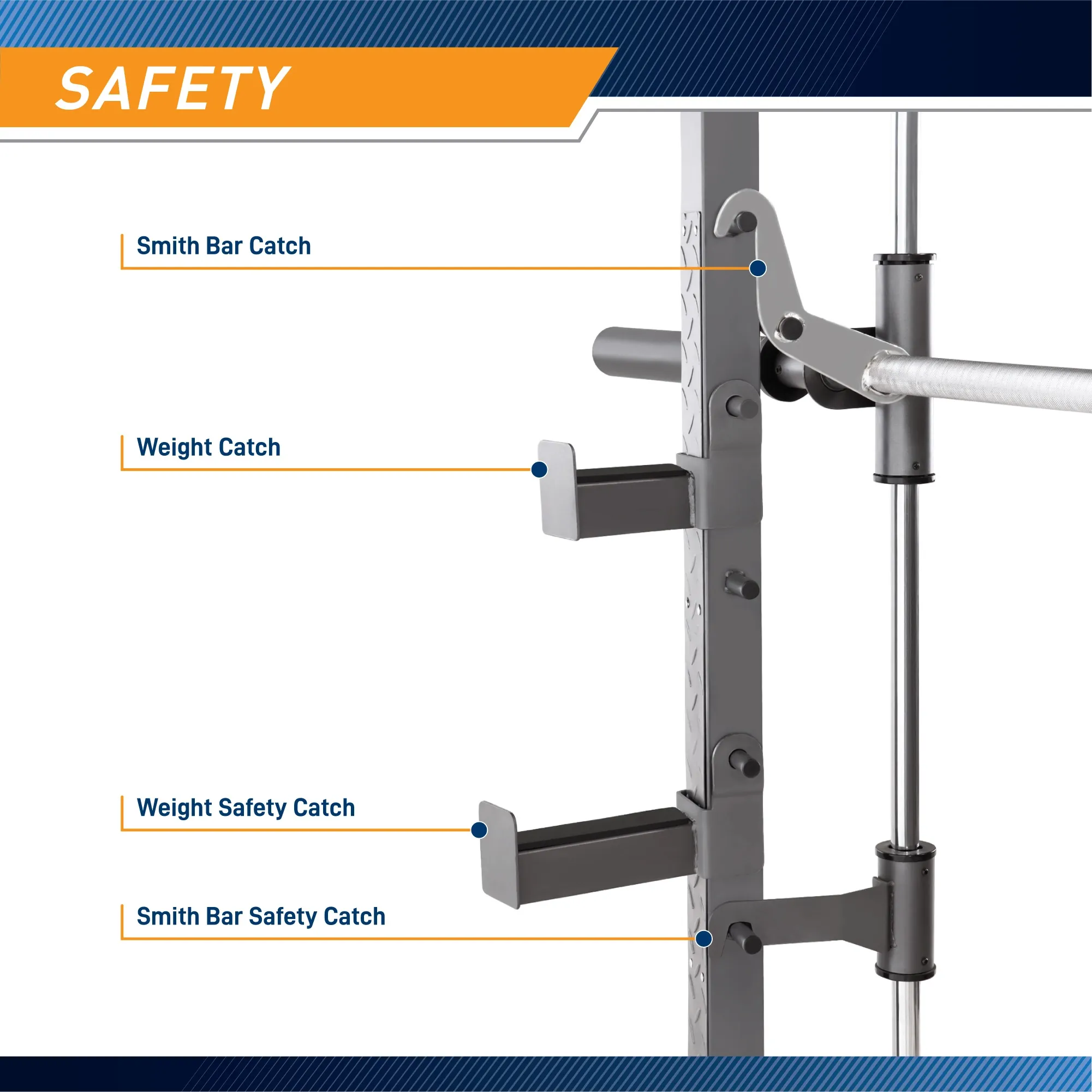 Marcy Smith Machine | SM-4008